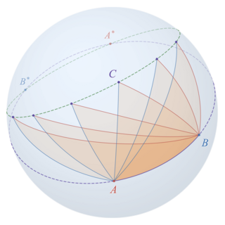 <span class="mw-page-title-main">Lexell's theorem</span> Characterizes spherical triangles with fixed base and area