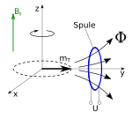 Neue Vektorgrafik