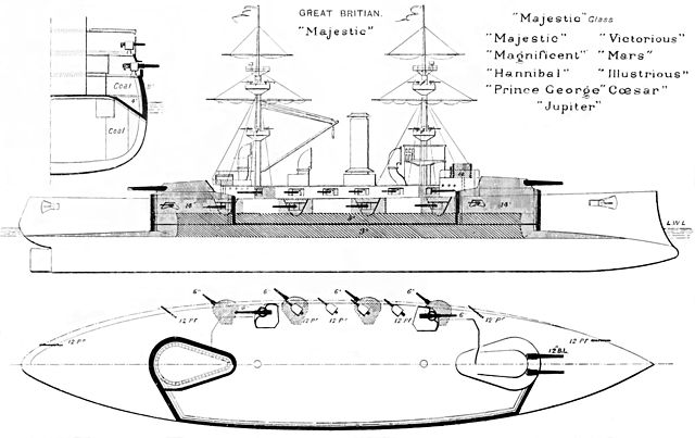 Right elevation, deck plan, and hull section as depicted in Brassey's Naval Annual 1902; the shaded areas represent the ship's armour protection.