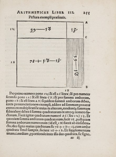 File:Michael Stifel's Arithmetica Integra (1544) p225 cropped.tif