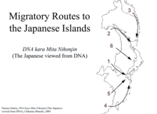 Migration routes into Japan.png
