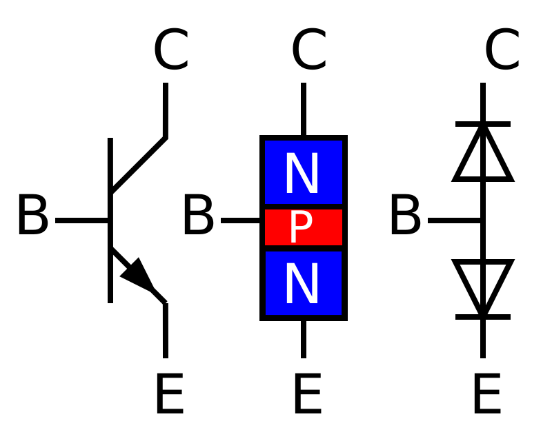 N на схеме. PNP NPN транзисторы. Планарный PNP транзистор. Диоды NPN PNP. BJT NPN транзистор что это.