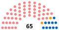 Vignette pour la version du 19 novembre 2023 à 05:54