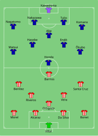 octavos De Final De La Copa Mundial De Fútbol De 2010