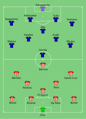Selectie van Paraguay en Japan tijdens de wedstrijd op 29 juni 2010.