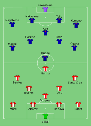 Paraguay og Japan lister under kampen 29. juni 2010.