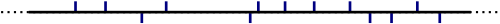 Schematische Darstellung von PE-LLD (lineares Polyethylen niedriger Dichte)