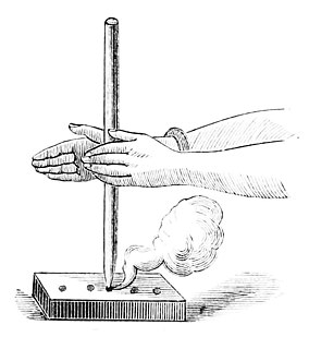 Hand drill Firemaking device