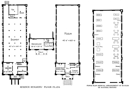 PSM V63 D047 Floorplan of the Springfield museum of natural history.png