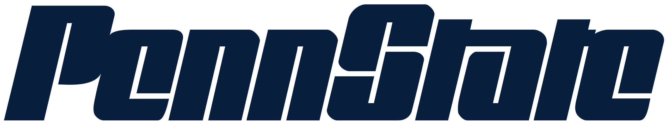File:Penn State text logo.svg - Wikimedia Commons
