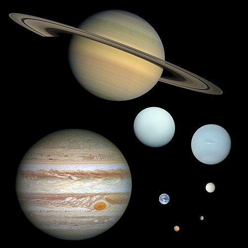 The eight planets of the Solar System with size to scale (up to down, left to right): Saturn, Jupiter, Uranus, Neptune (outer planets), Earth, Venus, 