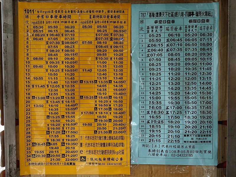 File:Route 1011 & 787 timetables at Nanrong Road Bus Shelter, Keelung Bus 20190504.jpg