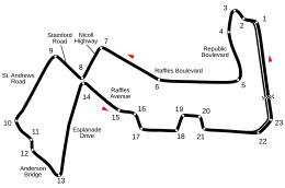 Singapur Straßenkurs v3.svg