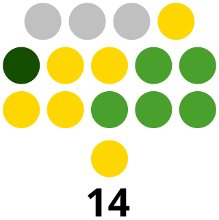 <span class="mw-page-title-main">South Cotabato Provincial Board</span> Legislative body of the province of South Cotabato, Philippines