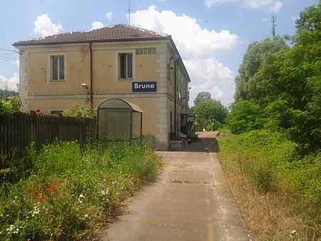 Stazione di Bruno2017