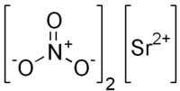 Strontium nitrate.png