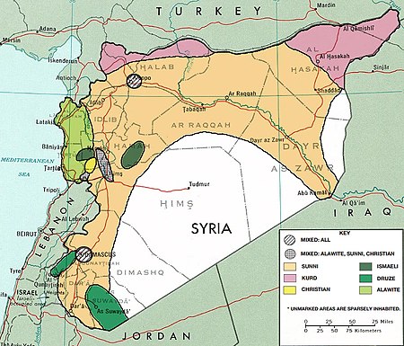 Người Kurd ở Syria