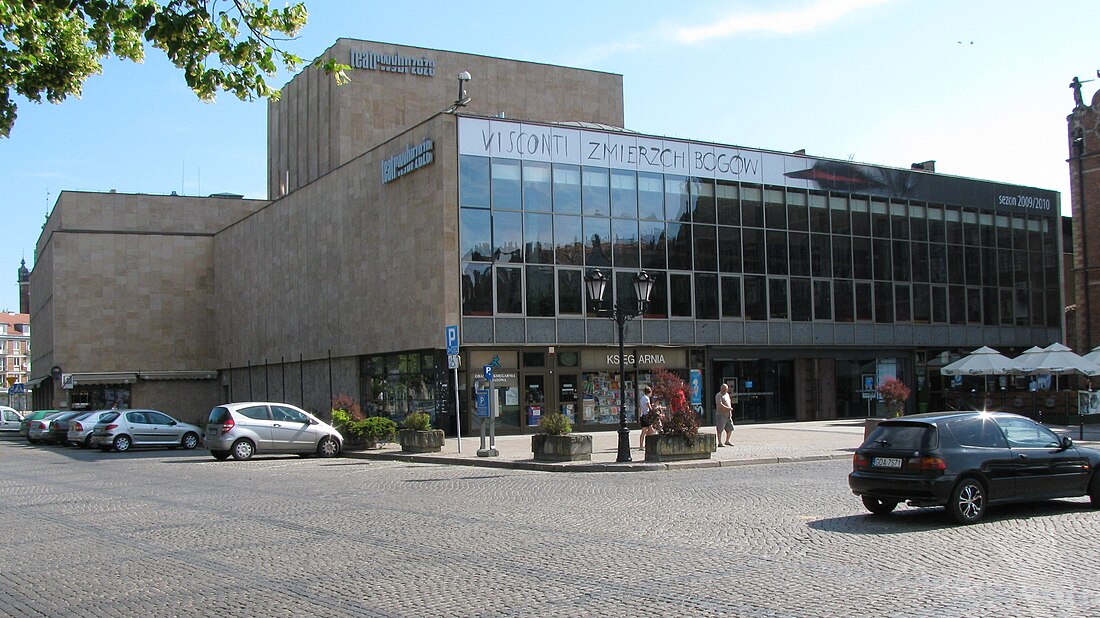 Teatr Wybrzeże