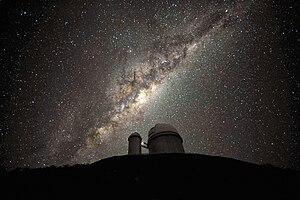 天文學: 語源, 歷史, 觀測天文學
