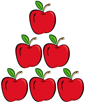 Natuurlijke getallen kunnen worden gebruikt om objecten, bijvoorbeeld appels, te tellen.