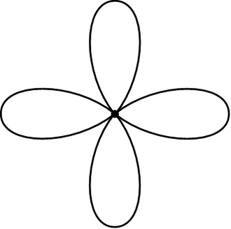 A rose with four petals. Topological Rose.png