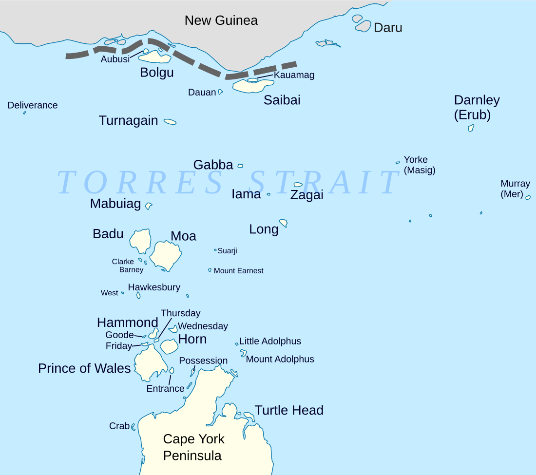 Torres Strait