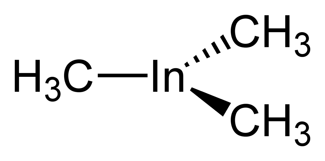 Organoindium chemistry