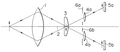 phase detection system