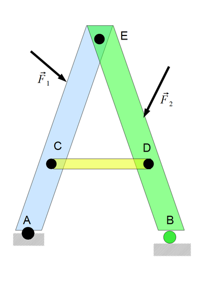 File:Vormvast stelsel.png