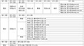 2024년 2월 17일 (토) 02:08 판의 섬네일