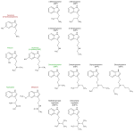 Neue Vektorgrafik