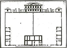 Узорны праект будынкаў для гараднічага і скарбніка, каля 1800 г.