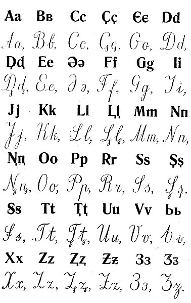 File:Коми латынь.jpg