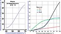 Миниатюра для версии от 16:15, 26 июля 2020