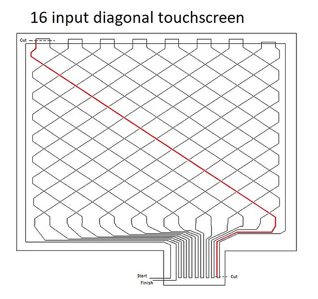 File:16inputDiag2.jpg