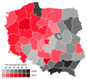 1997 Polish parliamentary election - Vote Strength.svg