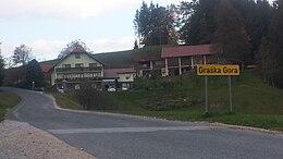 Graška Gora - Vizualizare