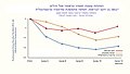 תמונה ממוזערת לגרסה מ־14:33, 7 בספטמבר 2019