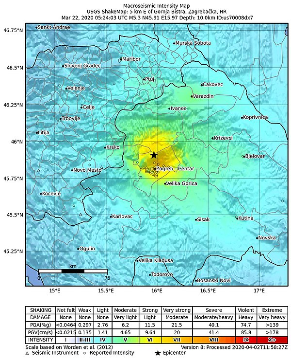 Terremoto de Zagreb de 2020