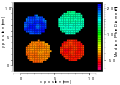 2D resolved Nuclear Magnetic Resonance colour map of pore sizes in 4 tubes..svg