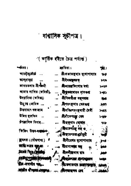 File:4990010218082 - Bharati (1310) vol. 2, Swarnakumari Devi, ed., 638p, LITERATURE, bengali (1903).pdf