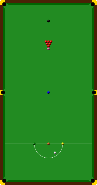 <span class="mw-page-title-main">Six-red snooker</span> Cue sport based on snooker