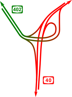 Adanim Interchange.svg