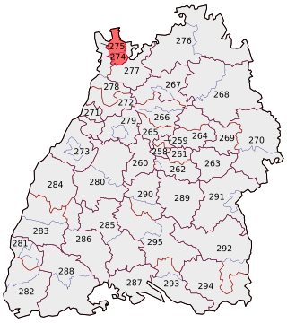 <span class="mw-page-title-main">Heidelberg (electoral district)</span> Electoral constituency represented in the Bundestag