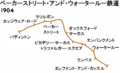 2015年2月21日 (土) 12:07時点における版のサムネイル