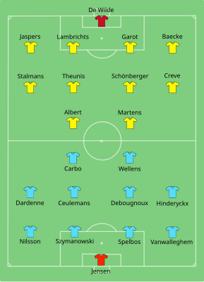 Diagrama de um campo de futebol e duas equipes de onze jogadores com os nomes dos últimos