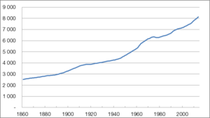 Geographie Der Schweiz: Allgemeines, Physische Geographie, Humangeographie