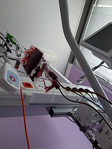 Banked blood during the blood transfusion process Blood bag 2020.jpg