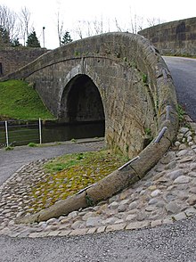 A bridge on the Lancaster Canal, featuring coping stones linked by large metal "staples". Bridge 98, Lancaster Canal - geograph.org.uk - 1773863.jpg