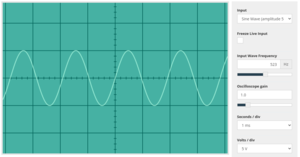 Audio Frequency